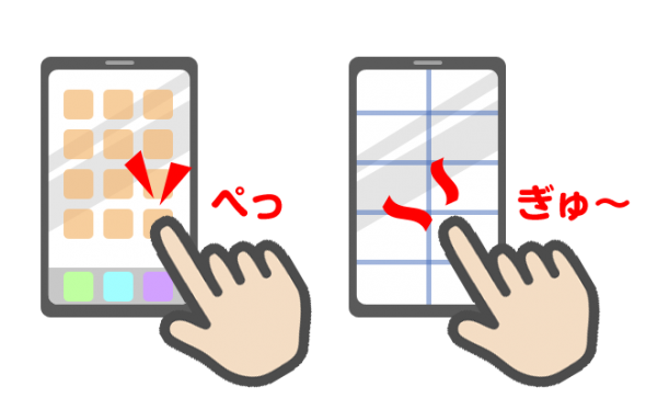 シニア向けスマートフォン