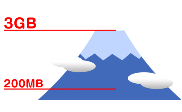 koba_sumaho_2